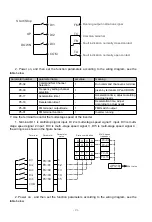 Предварительный просмотр 7 страницы Janson Controls FC FC100PLUS Series User Manual