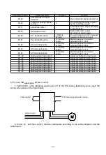 Предварительный просмотр 8 страницы Janson Controls FC FC100PLUS Series User Manual