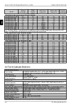 Preview for 17 page of Janson Controls FC FC100PLUS Series User Manual