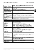 Preview for 18 page of Janson Controls FC FC100PLUS Series User Manual