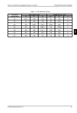 Preview for 22 page of Janson Controls FC FC100PLUS Series User Manual