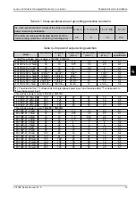 Preview for 24 page of Janson Controls FC FC100PLUS Series User Manual