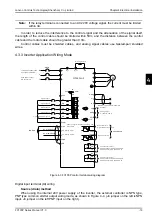 Предварительный просмотр 28 страницы Janson Controls FC FC100PLUS Series User Manual