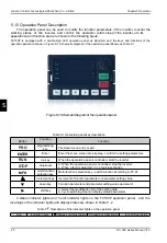 Preview for 37 page of Janson Controls FC FC100PLUS Series User Manual