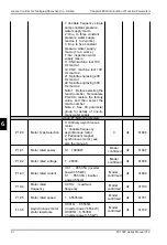 Preview for 43 page of Janson Controls FC FC100PLUS Series User Manual