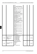 Предварительный просмотр 51 страницы Janson Controls FC FC100PLUS Series User Manual