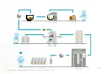 Preview for 25 page of Janssen F Series Operating Instructions Manual