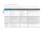 Preview for 44 page of Janssen F Series Operating Instructions Manual