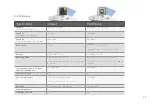 Preview for 281 page of Janssen F Series Operating Instructions Manual