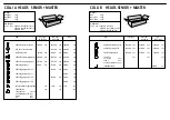 Preview for 14 page of Janssens HELIOS Senior - Master Mounting Instructions