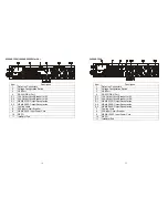 Preview for 8 page of Janus 230V 750VA User Manual