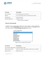 Preview for 3 page of Janus AVPro Edge AC-CX42-AUHD User Manual