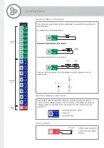 Предварительный просмотр 2 страницы Janus C4 I/O Blade Installation Manual