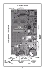 Preview for 4 page of Janus PBX User Manual