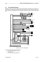 Preview for 10 page of Janz Tec emPC-CX+ System Reference Manual