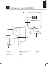 Preview for 11 page of JAP FUSIONESCO ASCENSION Manual