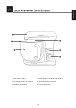 Preview for 22 page of JAP FUSIONESCO MASTER MIX Manual