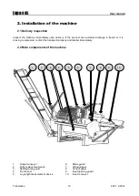 Preview for 12 page of Japa 485 User Manual