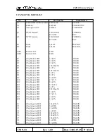 Предварительный просмотр 34 страницы Japan CBM Corporation CMP-10 Service Manual