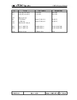 Предварительный просмотр 35 страницы Japan CBM Corporation CMP-10 Service Manual