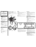 Предварительный просмотр 2 страницы Japan CBM FS16 Instruction Manual