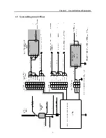 Preview for 19 page of Japan Radio Co. JAX-9B Instruction Manual