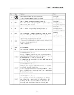 Preview for 23 page of Japan Radio Co. JAX-9B Instruction Manual