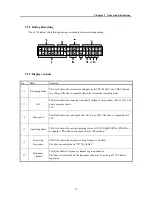 Preview for 27 page of Japan Radio Co. JAX-9B Instruction Manual