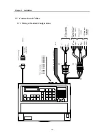 Preview for 36 page of Japan Radio Co. JAX-9B Instruction Manual