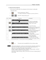 Preview for 53 page of Japan Radio Co. JAX-9B Instruction Manual