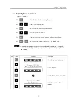 Preview for 57 page of Japan Radio Co. JAX-9B Instruction Manual