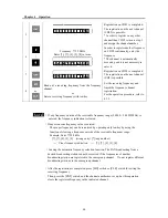 Preview for 58 page of Japan Radio Co. JAX-9B Instruction Manual