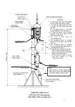 Предварительный просмотр 7 страницы Japan Radio Co. JHS-182 Service Manual