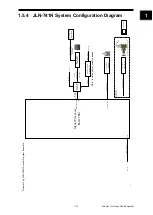 Предварительный просмотр 53 страницы Japan Radio Co. JLN-740A Instruction Manual