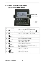 Предварительный просмотр 56 страницы Japan Radio Co. JLN-740A Instruction Manual