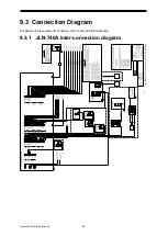 Предварительный просмотр 146 страницы Japan Radio Co. JLN-740A Instruction Manual