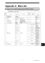 Предварительный просмотр 183 страницы Japan Radio Co. JLN-740A Instruction Manual