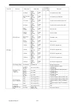 Предварительный просмотр 194 страницы Japan Radio Co. JLN-740A Instruction Manual