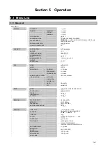 Preview for 63 page of Japan Radio Co. jlr-21 Instruction Manual