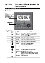 Предварительный просмотр 35 страницы Japan Radio Co. JLR-7600 Instruction Manual