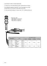 Предварительный просмотр 144 страницы Japan Radio Co. JLR-7600 Instruction Manual