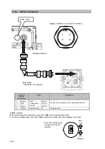 Предварительный просмотр 146 страницы Japan Radio Co. JLR-7600 Instruction Manual