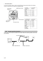 Предварительный просмотр 156 страницы Japan Radio Co. JLR-7600 Instruction Manual