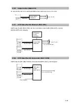 Предварительный просмотр 157 страницы Japan Radio Co. JLR-7600 Instruction Manual