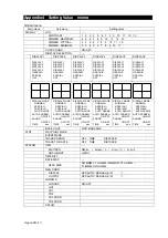 Preview for 176 page of Japan Radio Co. JLR-7600 Instruction Manual