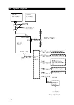 Предварительный просмотр 34 страницы Japan Radio Co. JLR-7900 Instruction Manual