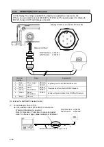 Предварительный просмотр 150 страницы Japan Radio Co. JLR-7900 Instruction Manual