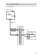 Предварительный просмотр 153 страницы Japan Radio Co. JLR-7900 Instruction Manual