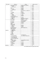 Предварительный просмотр 52 страницы Japan Radio Co. JLR-8400 Instruction Manual