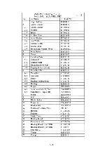 Preview for 20 page of Japan Radio Co. JMA-1011 Field Service Manual